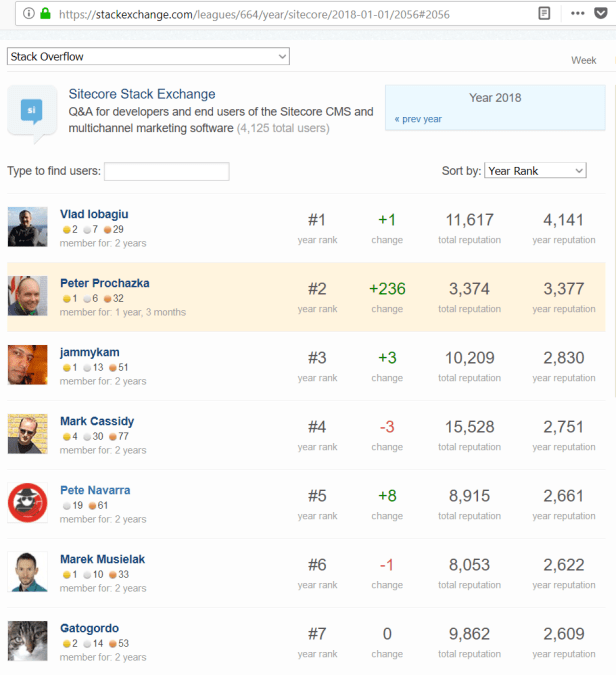 StackExchange September 2018.png